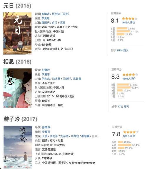 中国有的av网站,揭秘中国境内AV网站现状与监管挑战